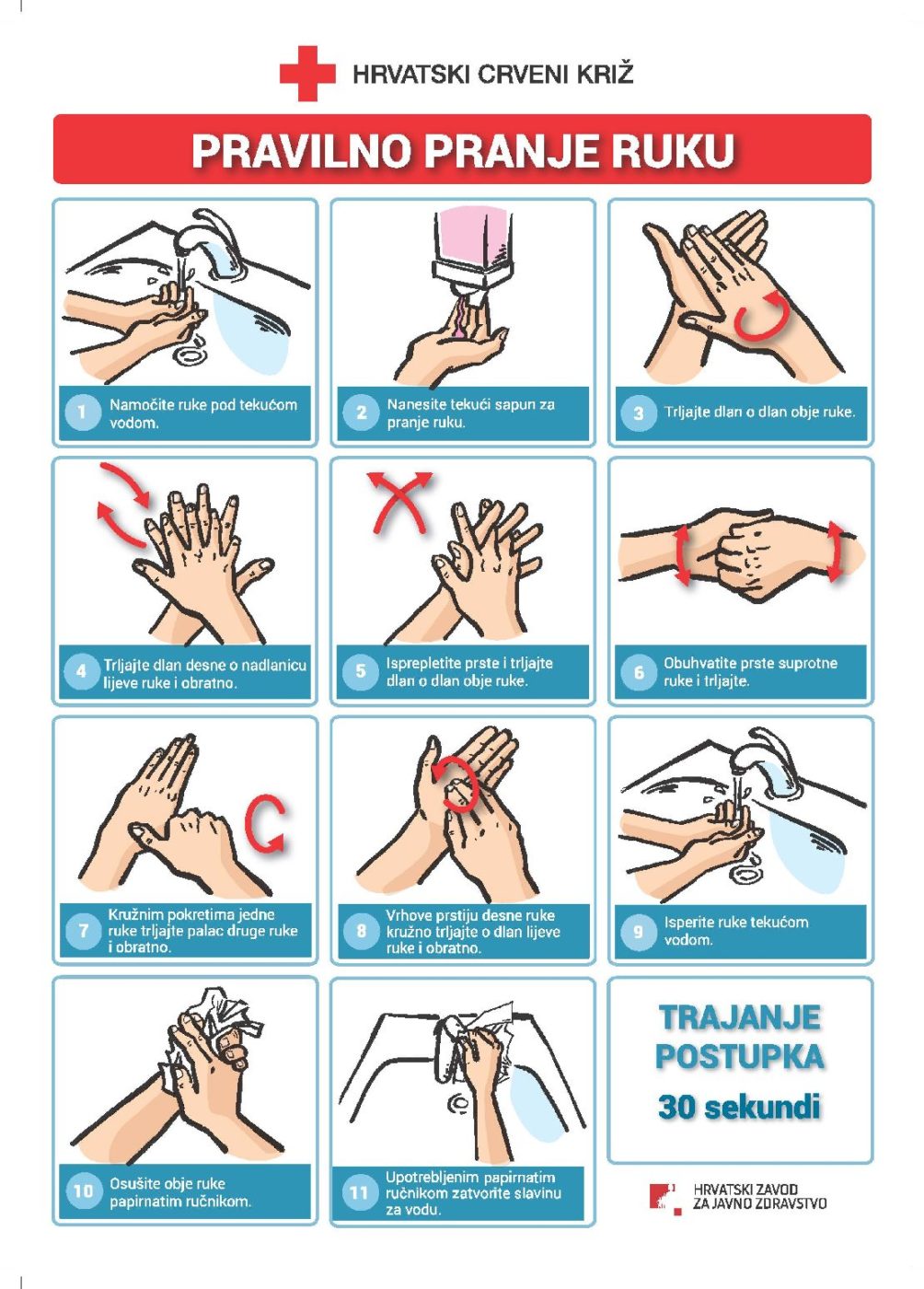 Uputa poslodavcima i radnicima o postupanju vezano uz koronavirus