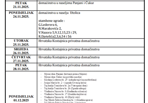 Plan provedbe jesenske sustavne deratizacije grada Hrvatska Kostajnica